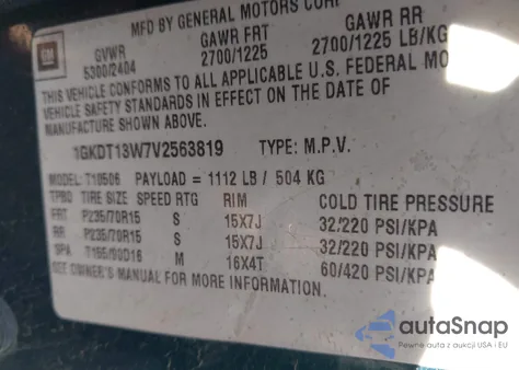 1997 GMC Jimmy Sls from USA, damaged, VIN 1GKDT13W7V2563819